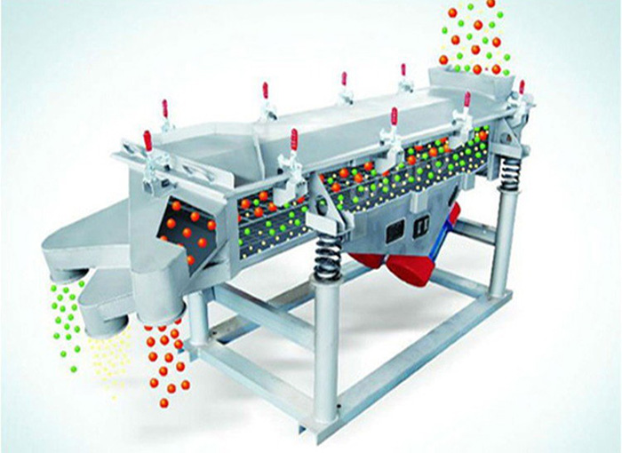 直線篩震動(dòng)篩原理