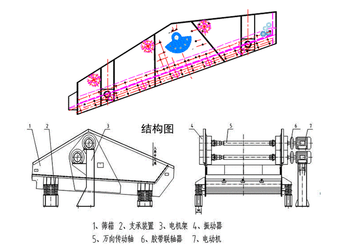 玉米脫水篩原理