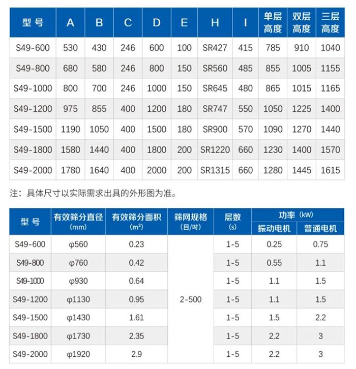 小型篩分機(jī)參數(shù)表