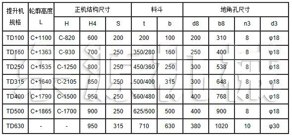 TD系列斗式提升機安裝技術(shù)參數(shù)表