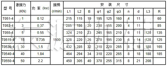 T05立式振動電機安裝尺寸